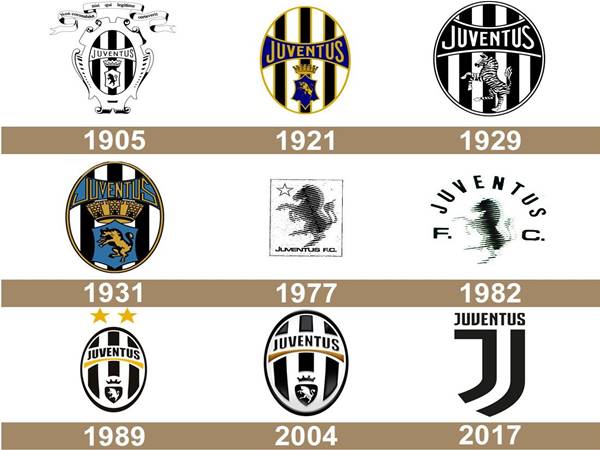 Logo Juventus - Những lần thay đổi logo Juventus