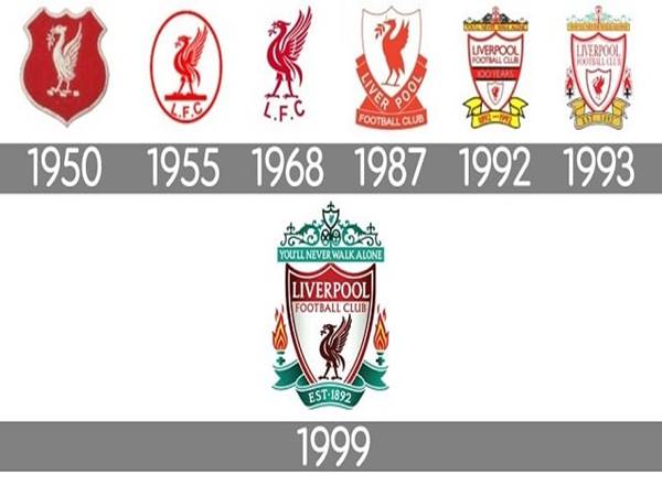Logo Liverpool đã có những thay đổi ra sao?