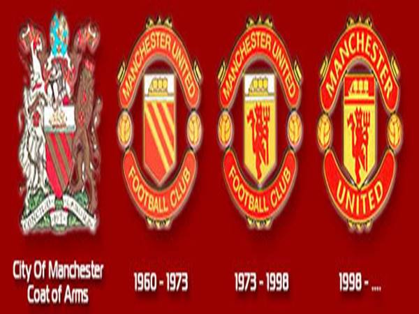 Logo Manchester United có lịch sử và ý nghĩa như thế nào?
