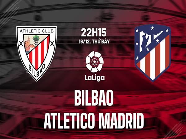Soi kèo Bilbao vs Atletico Madrid