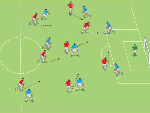 Cách chuyển đổi trạng thái hiệu quả trong bóng đá