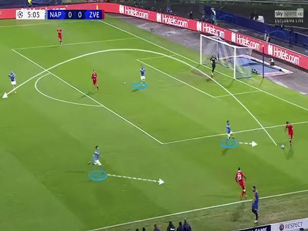 Cách cải thiện kỹ năng thoát Pressing của đối thủ