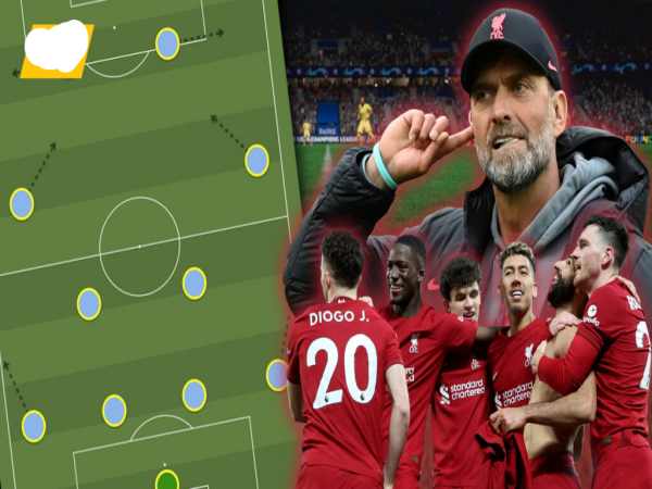 Ưu điểm và nhược điểm của sơ đồ 4-2-2-2 trong bóng đá