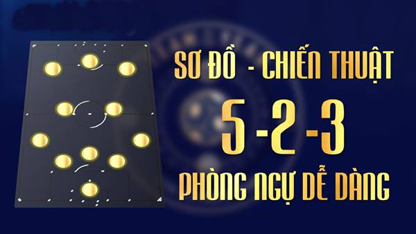 Sơ đồ 5-2-3 Sơ đồ 5-2-3
