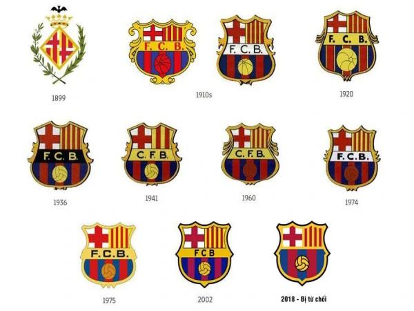 Sự khác biệt giữa các phiên bản logo của Barcelona