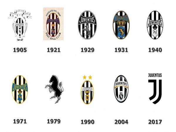 Logo Juventus – Sự giao thoa giữa lịch sử và hiện đại