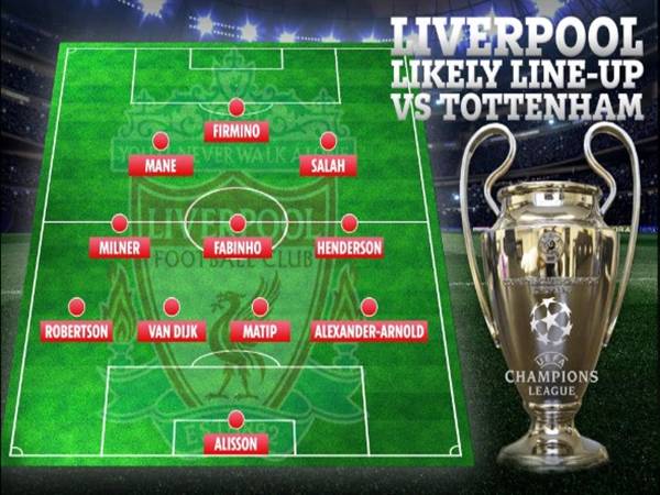 Đội hình Liverpool vô địch C1 2019 khẳng định thực lực